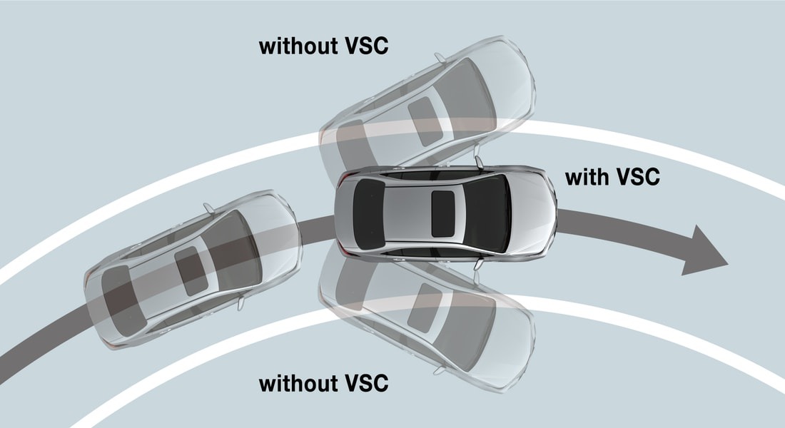 سیستم کنترل پایداری خودرو (VSC)